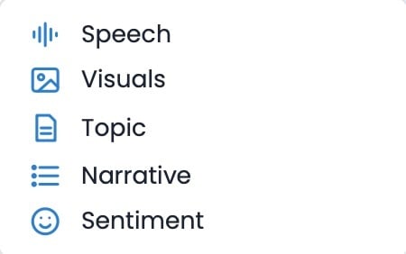 ContextIQ analysis